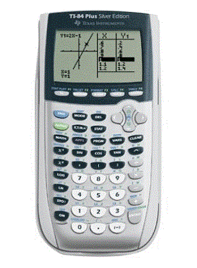 TI-84 Plus Silver Medium Graphing Calculator